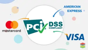 PCI DSS 1 1.png PCI DSS Güvenlik Taraması: Veri Güvenliğinizi Sağlamak İçin Önemli Bir Adım