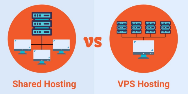 image 2 Paylaşımlı Hosting vs. VPS Hosting: Hangisi Sizler için Daha İyi?